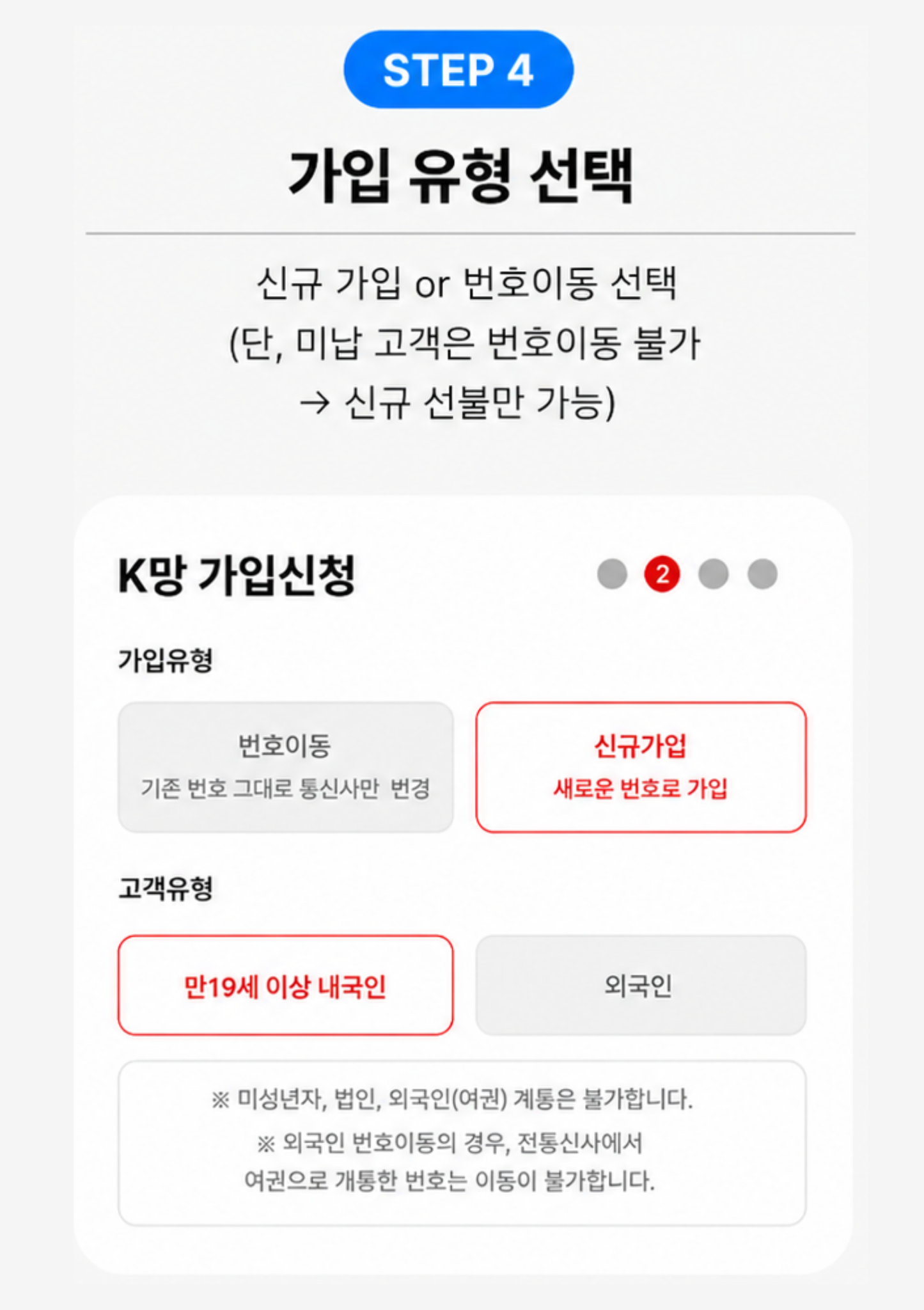 STEP 4 가입유형과 고객유형 선택 안내